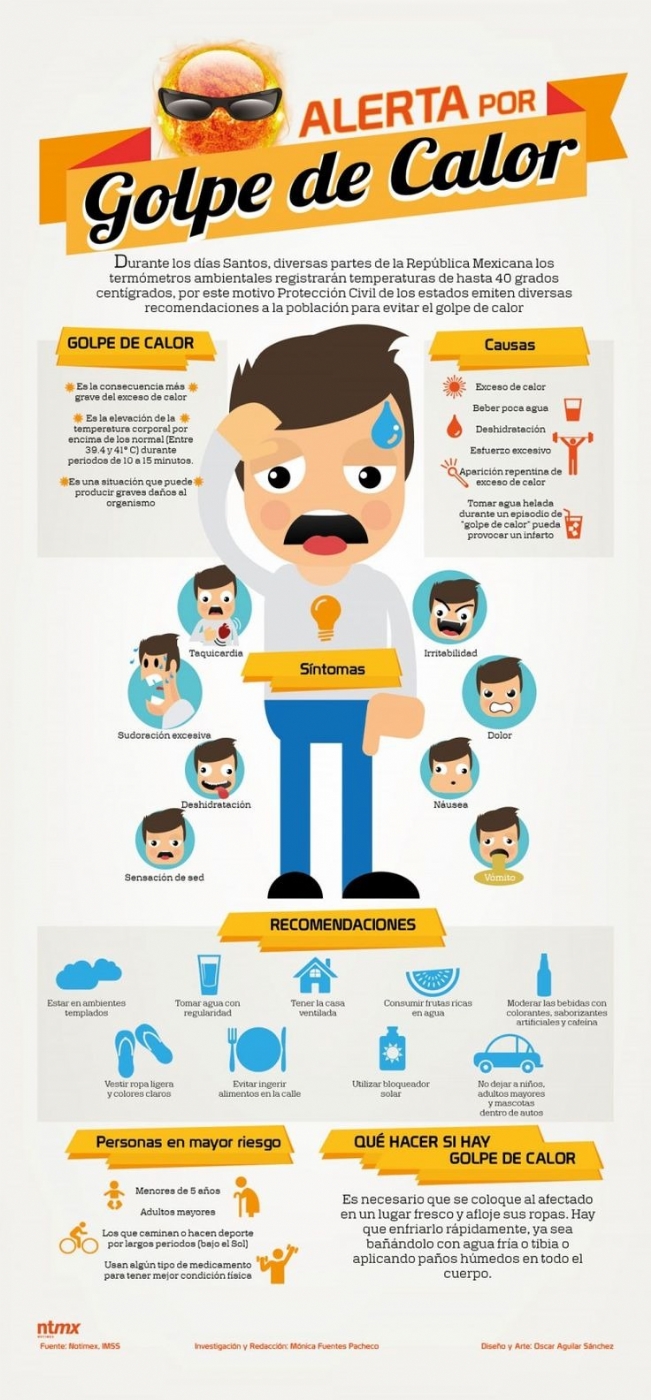 Consejos de Salud y Bienestar Animal ante altas temperaturas