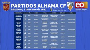 Vuelve a rodar el balón para las bases del Alhama CF