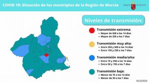 En vigor las nuevas medidas del Covid19 en Alhama y la Región