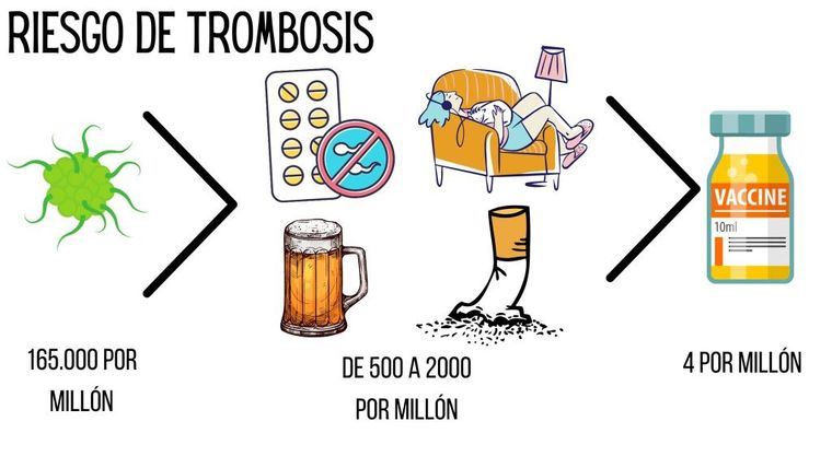 Tomar decisiones médicas a golpe de encuesta