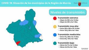 Nuevas normas Covid: 6 personas al aire libre y 4 en interiores