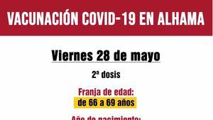 Sin cambios en la situación del Covid19 en Alhama este jueves