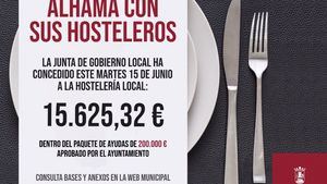 Aprobados otros 15.600 euros en ayudas a la hostelería local
