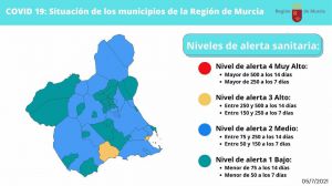 Alhama y Librilla mantienen sus medidas de nivel Bajo