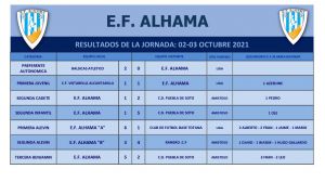 La EF Alhama cae este domingo ante el Balsicas Atlético (2-0)