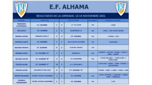 Las bases le dan una alegría a la EF Alhama