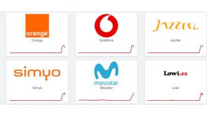 Varios operadores móviles tienen problemas de conexión