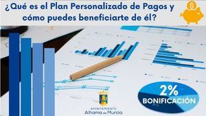 Últimos días para el Plan Personalizado de Pago de Impuestos