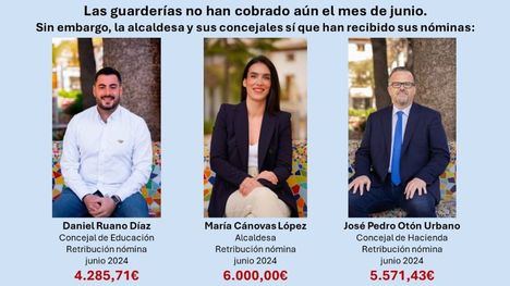 PSOE: Las escuelas infantiles cobran con dificultad sus facturas del Ayuntamiento