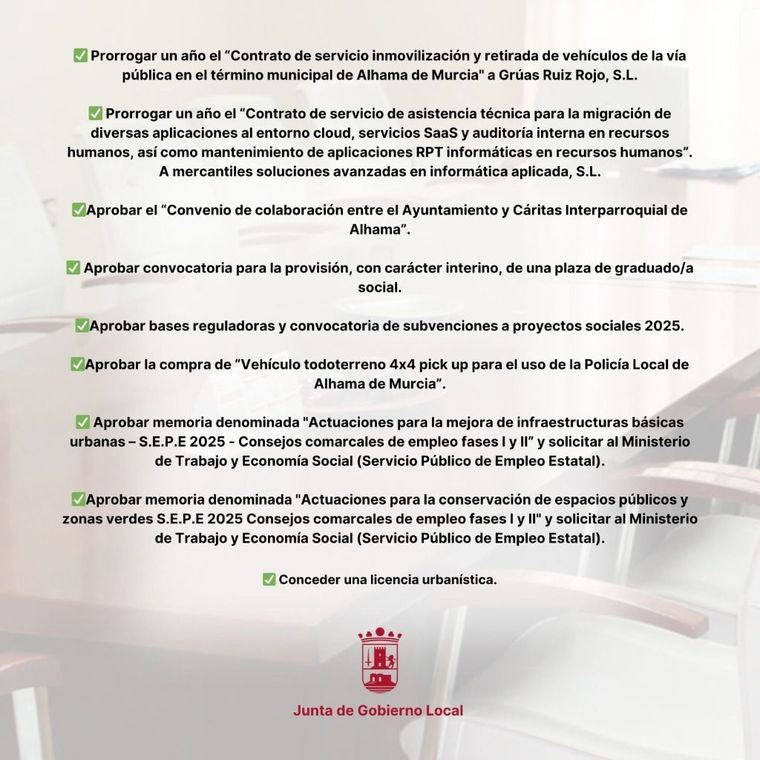 Acuerdos de la Junta de Gobierno