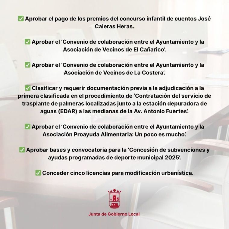 Acuerdos de la Junta de Gobierno