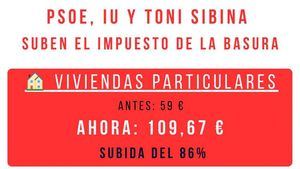 PSOE, IU y Toni Sibina confirman la subida de la basura, critica el PP