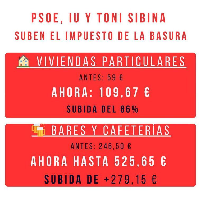 PSOE, IU y Toni Sibina confirman la subida de la basura, critica el PP