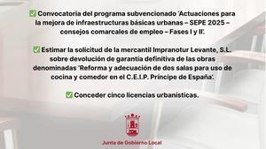 Acuerdos de la Junta de Gobierno