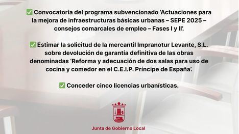 Acuerdos de la Junta de Gobierno