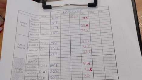 Antonio García: 'Lo que pasa en el IES Valle de Leiva es la muestra de dejadez de la CARM'