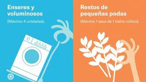 El servicio de retirada de enseres gestionó 2.892 avisos en 2025