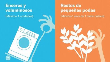 El servicio de retirada de enseres gestionó 2.892 avisos en 2025