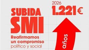 PSOE: "España avanza en derechos laborales y justicia social"