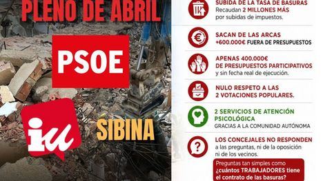 PP: “Alhama merece respuestas”