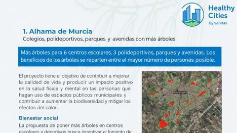 El Ayuntamiento participa en los III Espacios Healthy Cities
