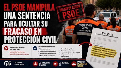 PP: “Los socialistas manipulan la sentencia para ocultar su fracaso en Protección Civil”