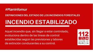 Estabilizado el incendio de Mazarrón, en la Sierra de las Moreras