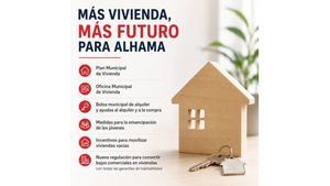 PSOE: “Más vivienda, más futuro para Alhama”