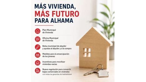 PSOE: “Más vivienda, más futuro para Alhama”