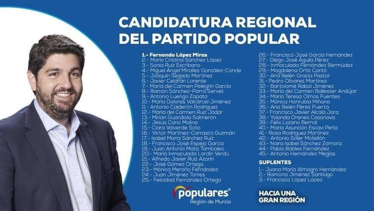 Diego Águila, en la lista del Partido Popular a la Asamblea regional