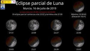 Alhama será testigo hoy martes de un eclipse parcial de Luna