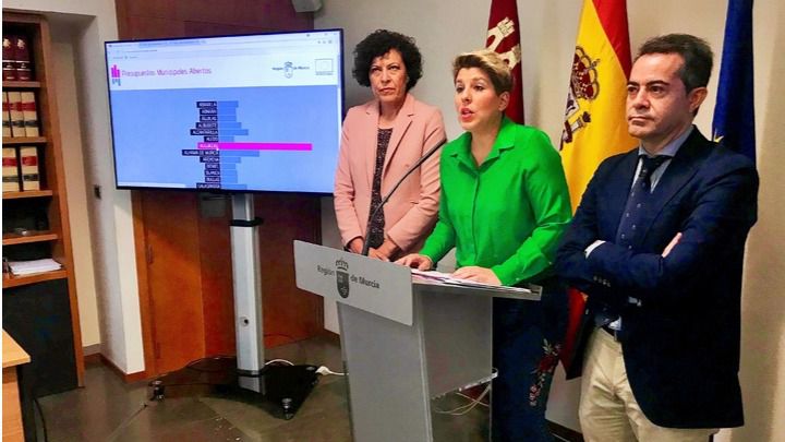 Presentación de la web Presupuestos Municipales Abiertos