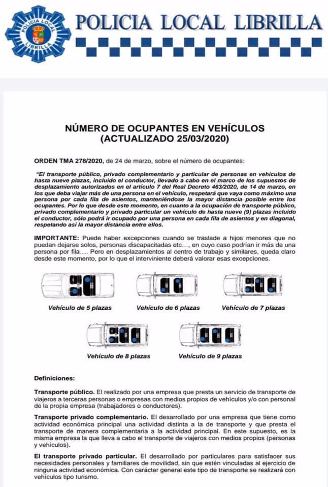 Desplazamiento en coche: un ocupante por cada fila de asientos