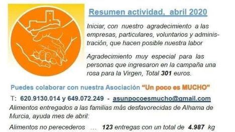 'Un poco es mucho' reparte más de 12.000 kilos de comida en abril
