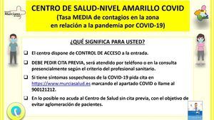 ¿Qué significa la fase amarilla en el Centro de Salud?