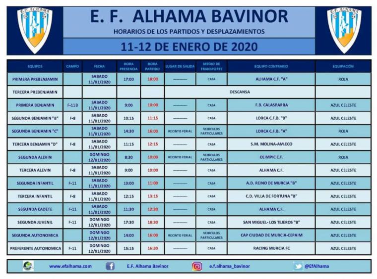 Fin de semana cargado de partidos para las escuelas del EF Alhama