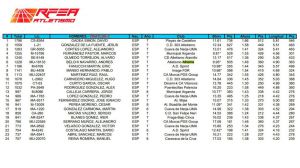 Tres atletas alhameños, al Campeonato de España Sub14