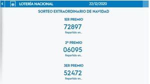 El 31.617, último 5º, cierra los premios del Gordo de Navidad